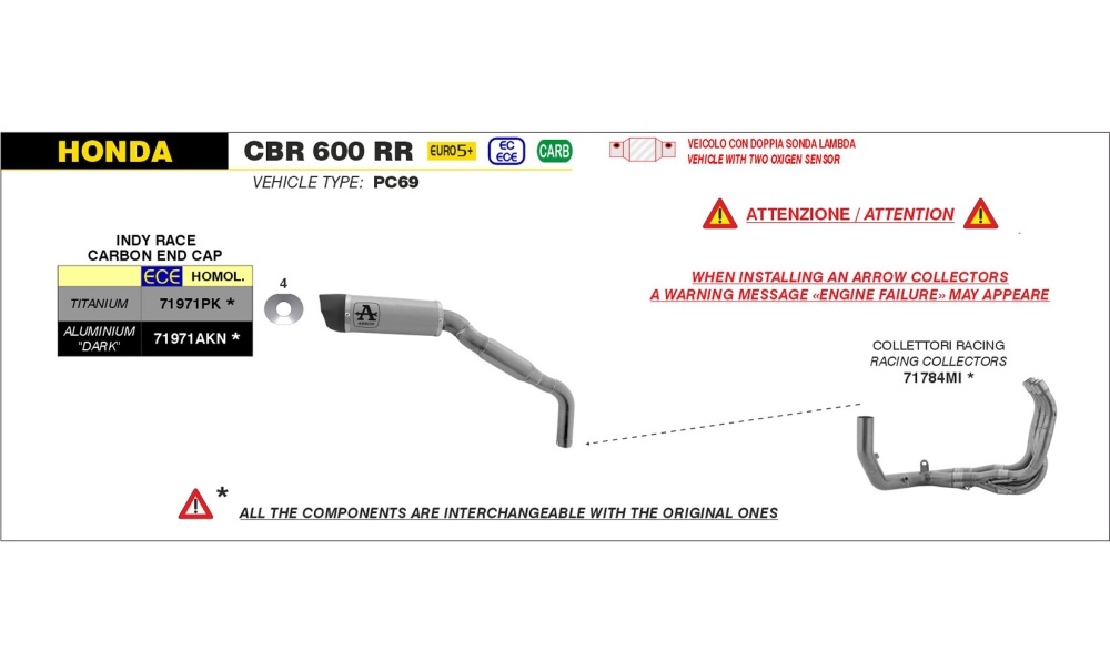 Honda CBR600RR (2024+) Arrow Indy Race Dark Exhaust