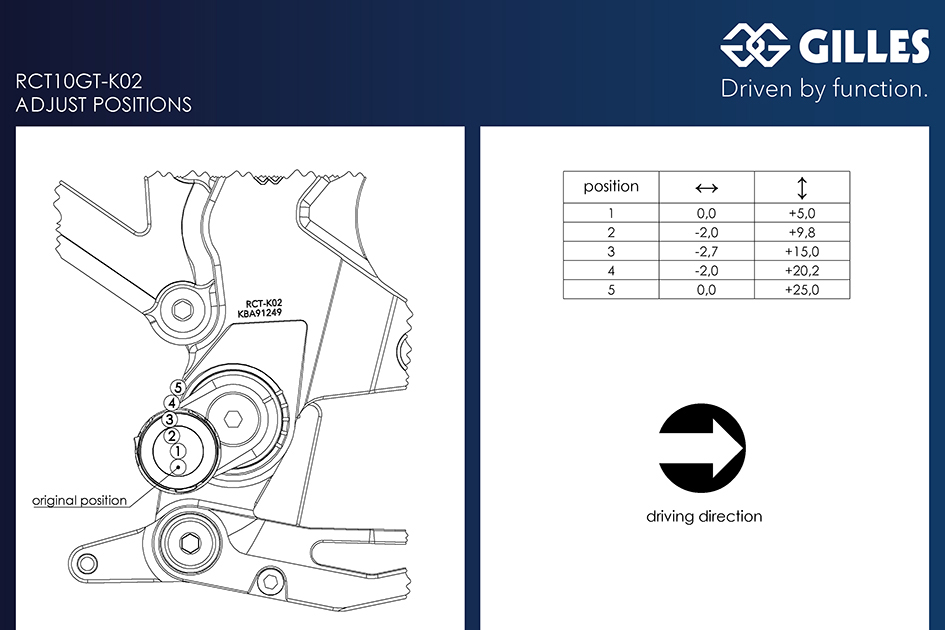 Kawasaki Z900RS (2018-2024) Gilles Adjustable Rear Sets - RCT10GT-K02-BS