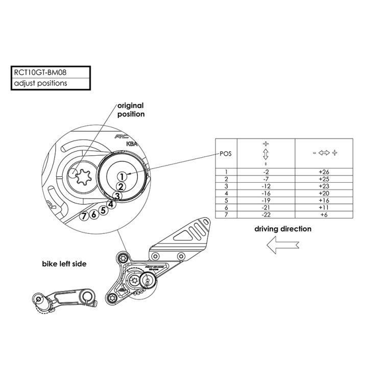 BMW R Nine T (2017-2023) Gilles Adjustable Rear Set - RCT10GT-BM08-BS