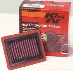 BMW R1100S - (1998-2005) K&N Air Filter