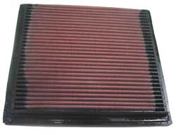 Ducati Monster 750 - (1997-2001) K&N Air Filter