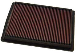 Ducati Monster 1000 S2R - (2006-2008) K&N Air Filter