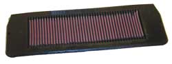 Triumph Trophy 900 (1994-2002) K&N Air Filter