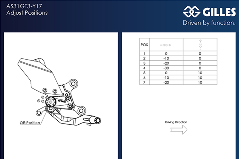 Yamaha XSR900 GP (2024+) Gilles Adjustable Rear Sets - AS31GT3-Y17-B