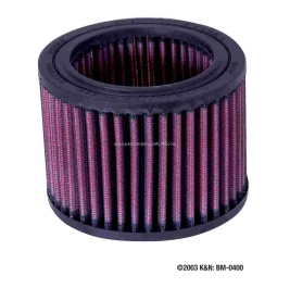 BMW R1100R (1993-2001) K&N Air Filter