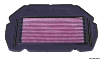 Honda CBR600F - (1995-1998) K&N Air Filter