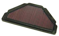 Kawasaki Ninja ZX-6R - (1995-1997) K&N Air Filter