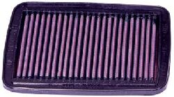 Suzuki GSF1200 Bandit - (2001-2005) K&N Air Filter