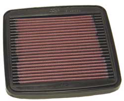 Suzuki RF900R (1994-1999) K&N Air Filter