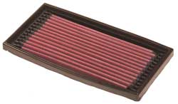 Triumph TT600 (2000-2003) K&N Air Filter