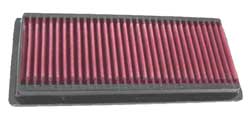 Triumph Sprint ST 955 (1999) K&N Air Filter